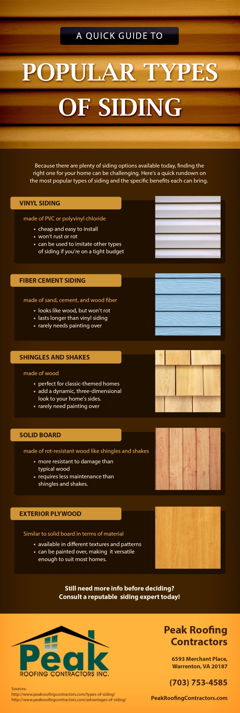 Infographic: Popular Types of Siding